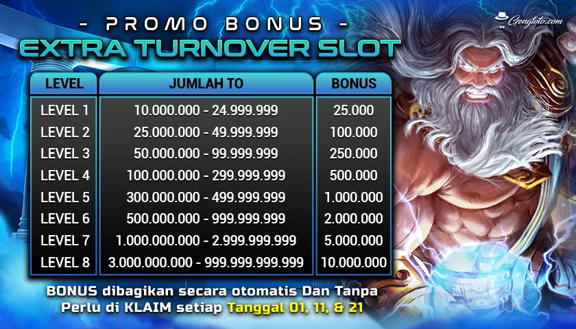 maxwin togel 25